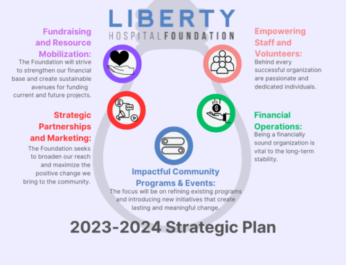 2023-2024 Strategic Goals